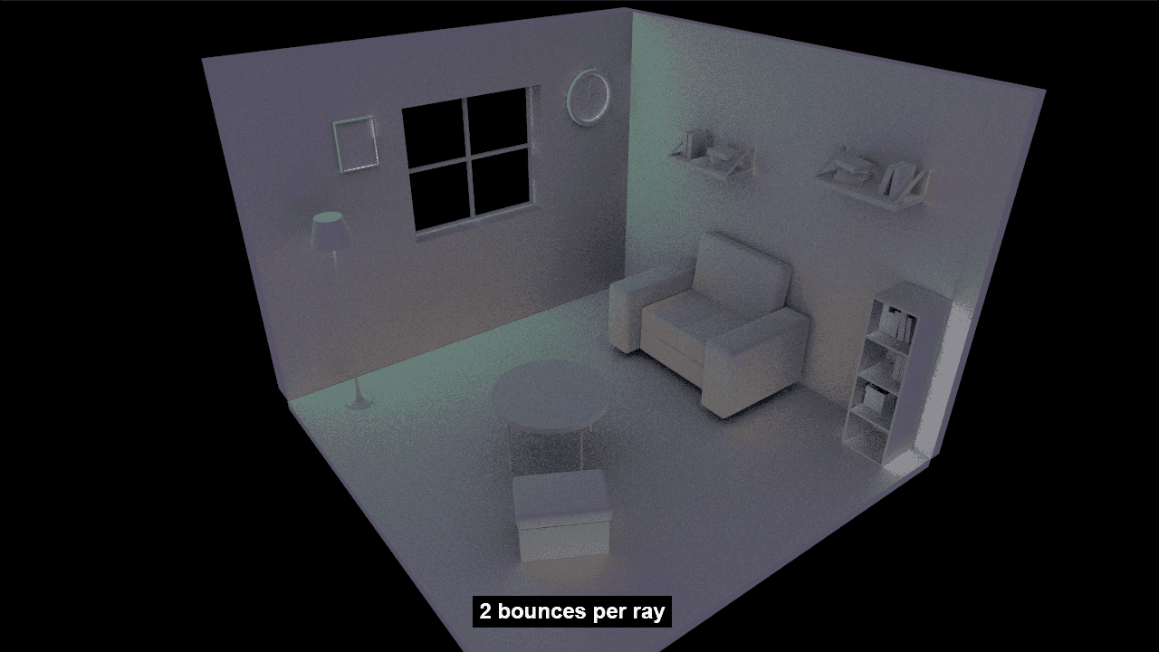 GI2 evergine